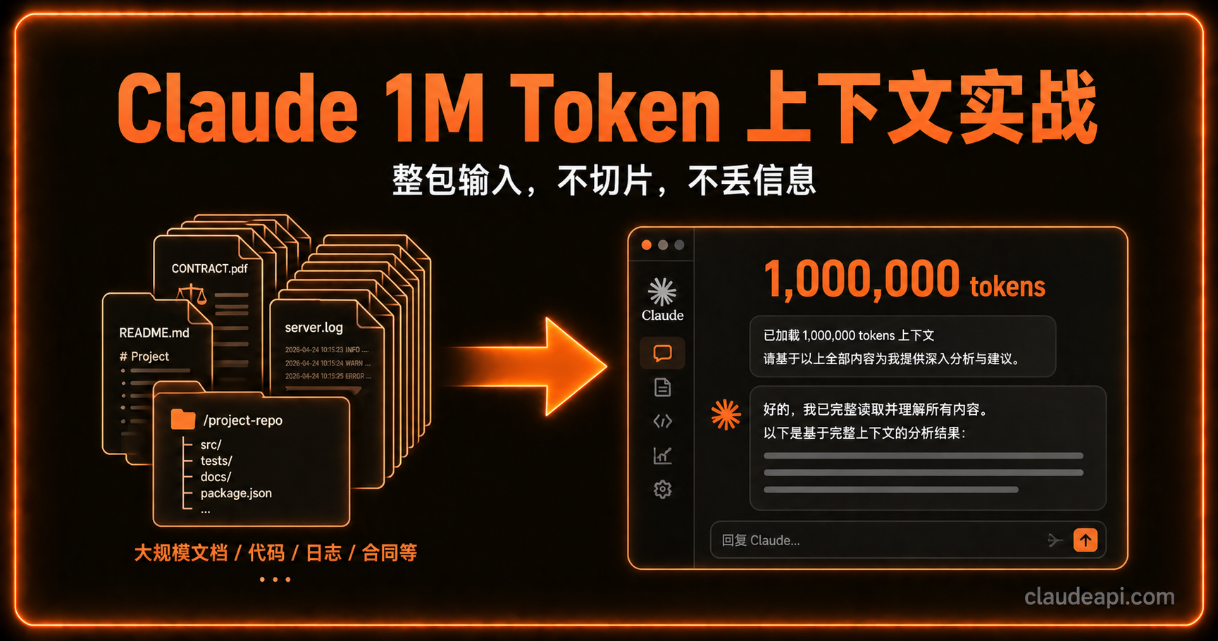  Claude 1M Token 上下文实战：什么时候该用，怎么用才不浪费