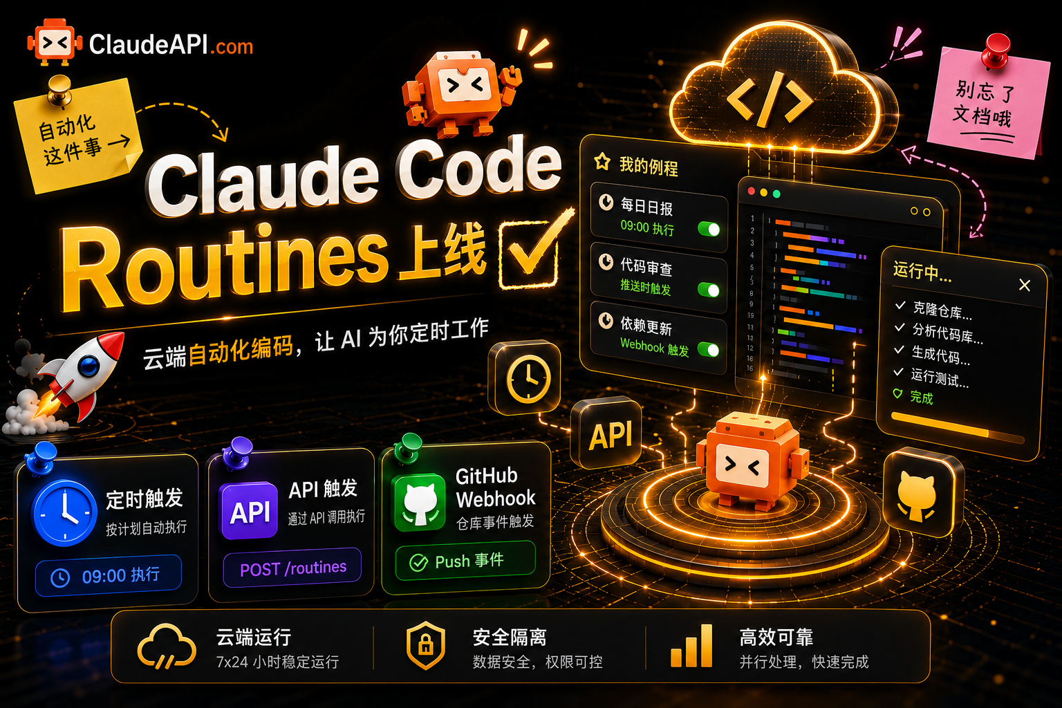 Claude Code Routines 上线：定时、API、GitHub webhook 三种触发的云端自动化编码