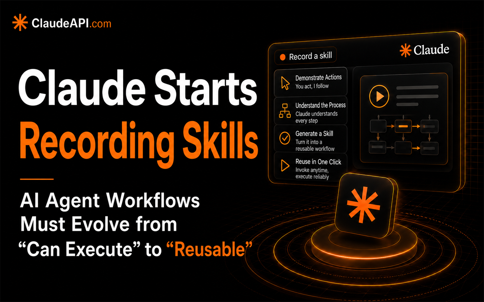 claude-skill-recording-cowork-codex-replay-agent-workflow-2026