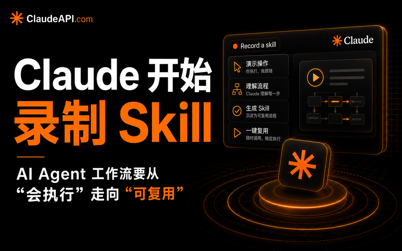claude-skill-recording-cowork-codex-replay-agent-workflow-2026