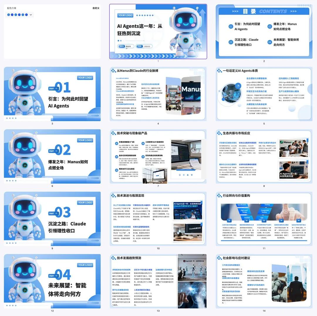 结构化商务 PPT 的目录与内容页示例