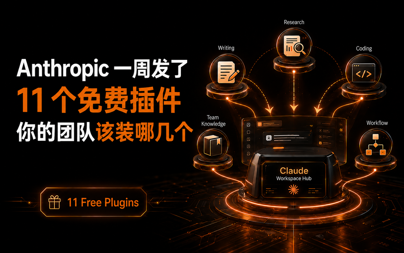 anthropic-11-free-plugins-team-guide