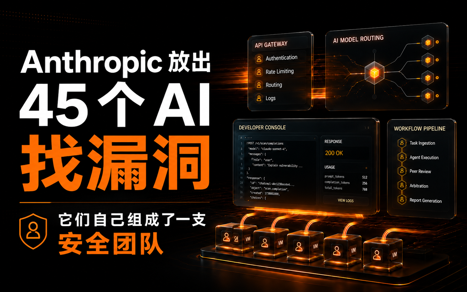 Anthropic 放出 45 个 AI 找漏洞，它们自己组成了一支安全团队