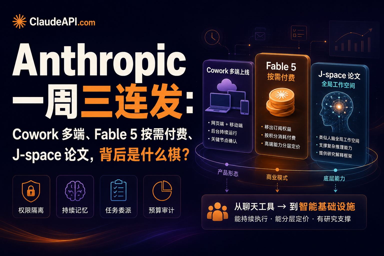 anthropic-claude-week-cowork-fable5-jspace