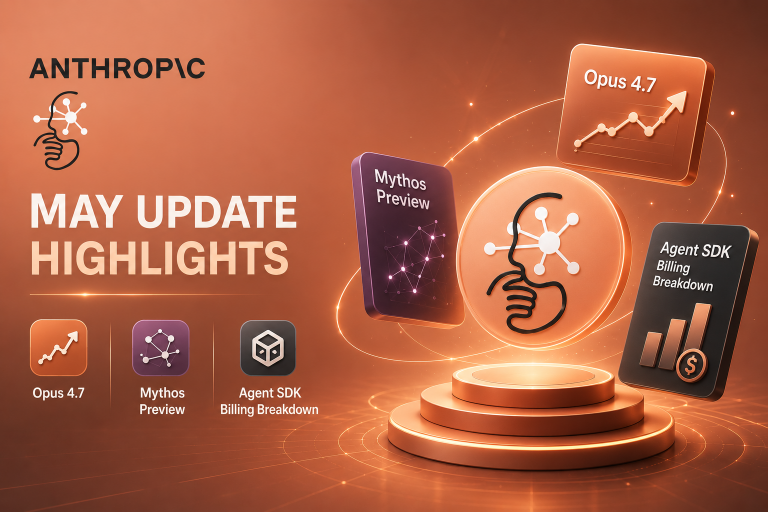 Anthropic May Roundup: Opus 4.7, Mythos Preview, and Agent SDK Billing Split