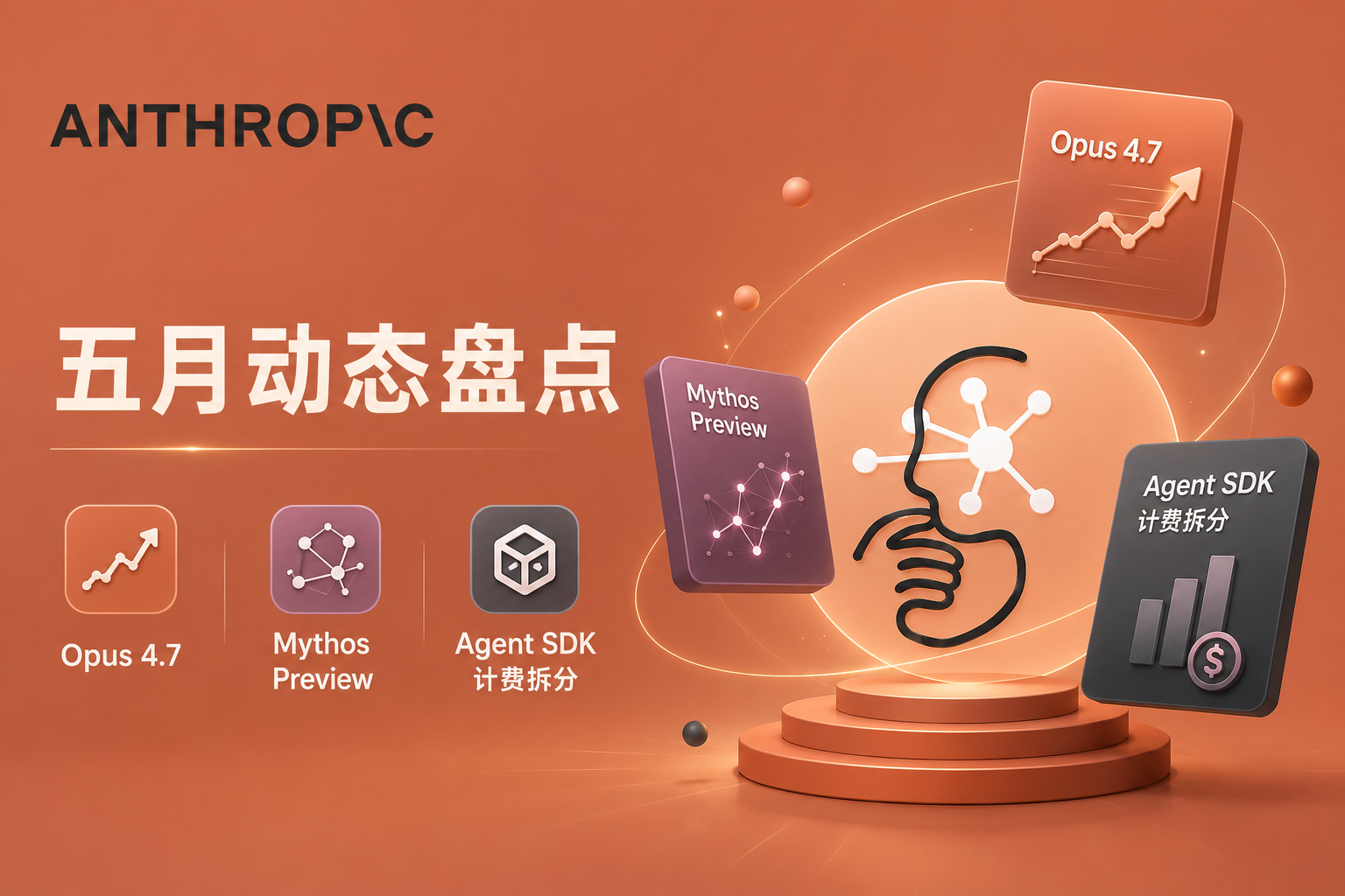 Anthropic 五月动态盘点：Opus 4.7、Mythos Preview 与 Agent SDK 计费拆分