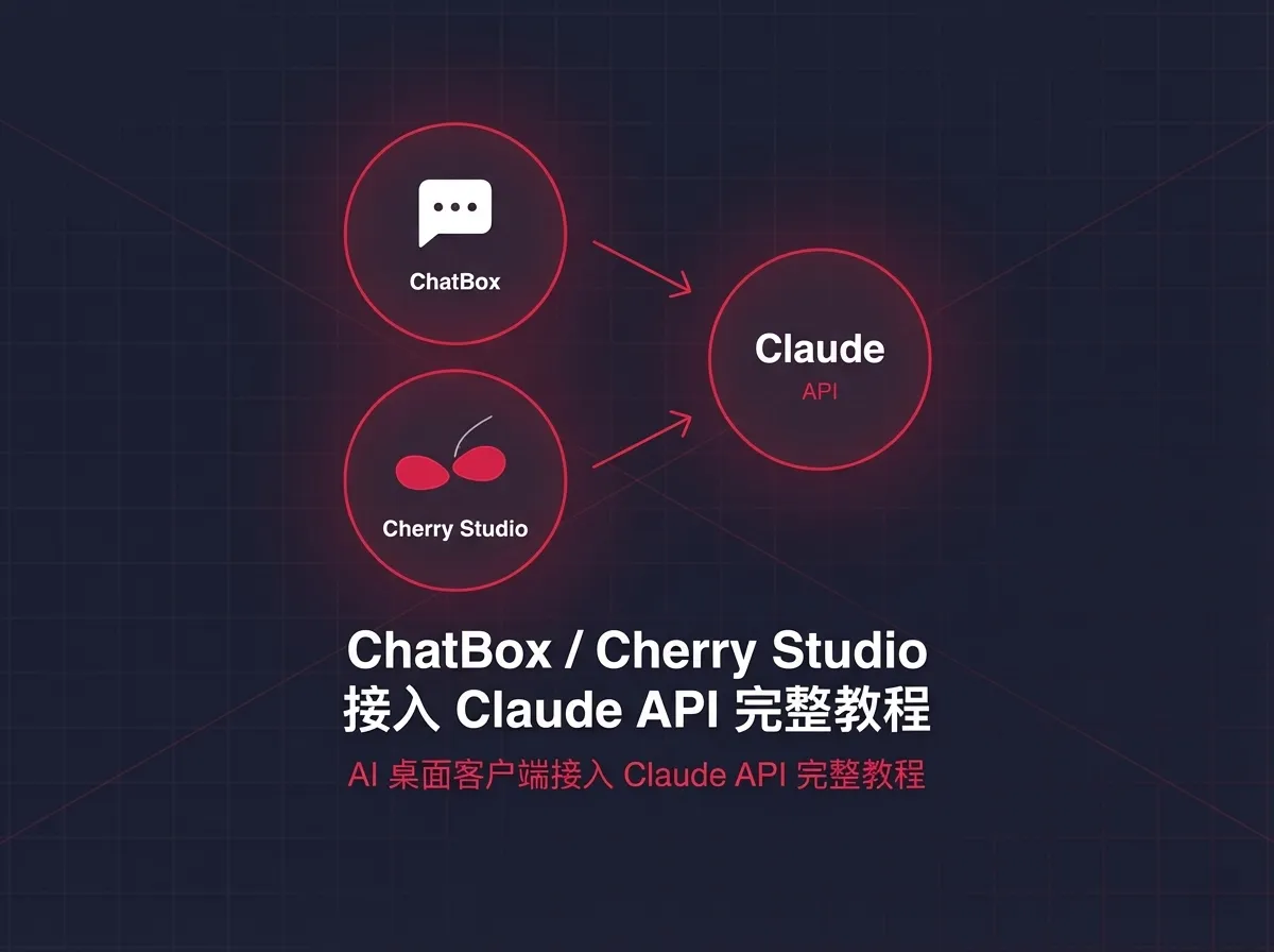  ChatBox / Cherry Studio 接入 Claude API 教程（2026 实测）