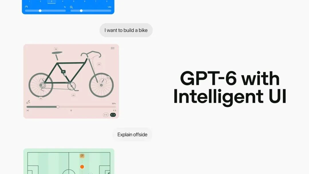 ChatGPT GPT-6 Intelligent UI combining a conversational answer with controls