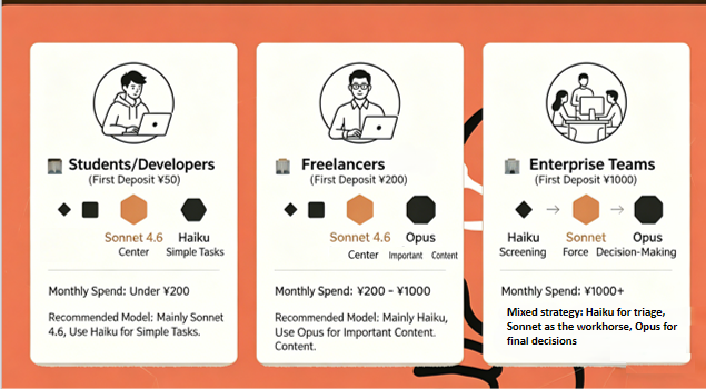 claude-api-pricing-guide