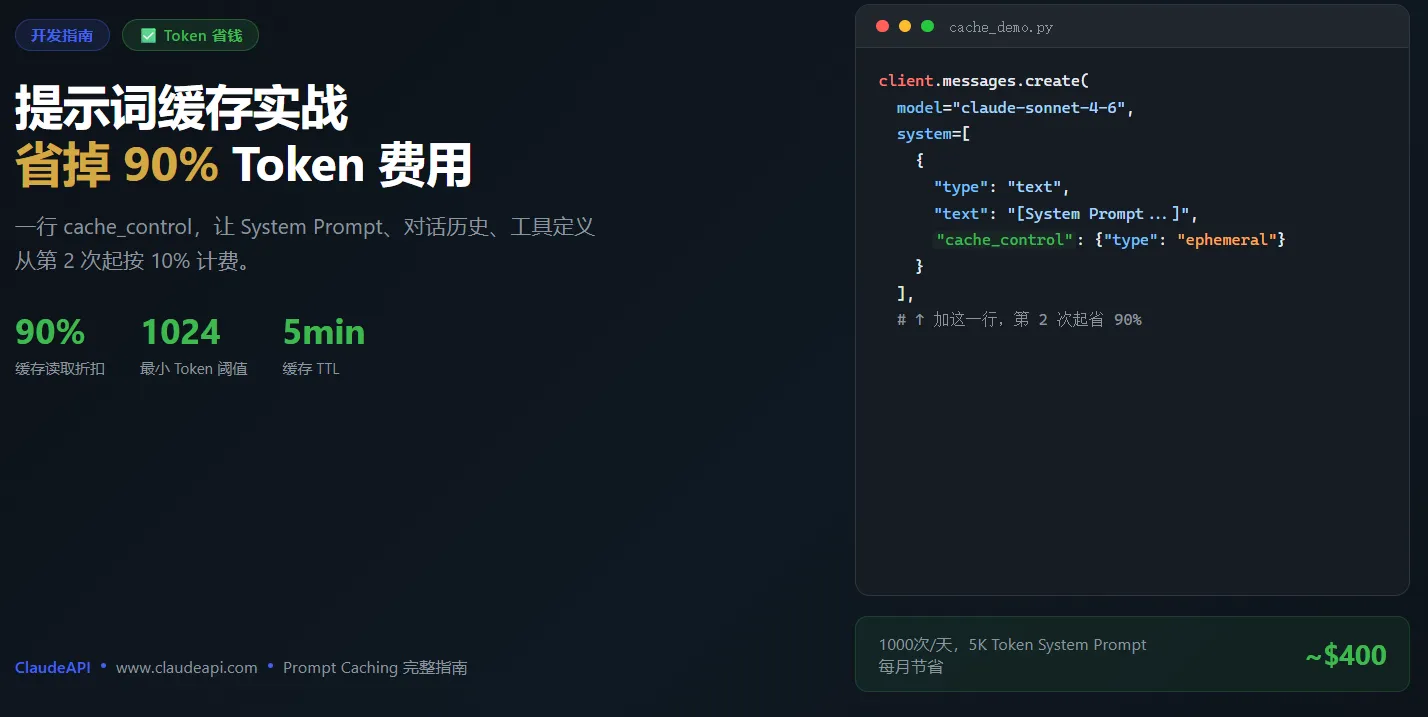  Claude API 提示词缓存实战：让重复内容省掉 90% Token 费用