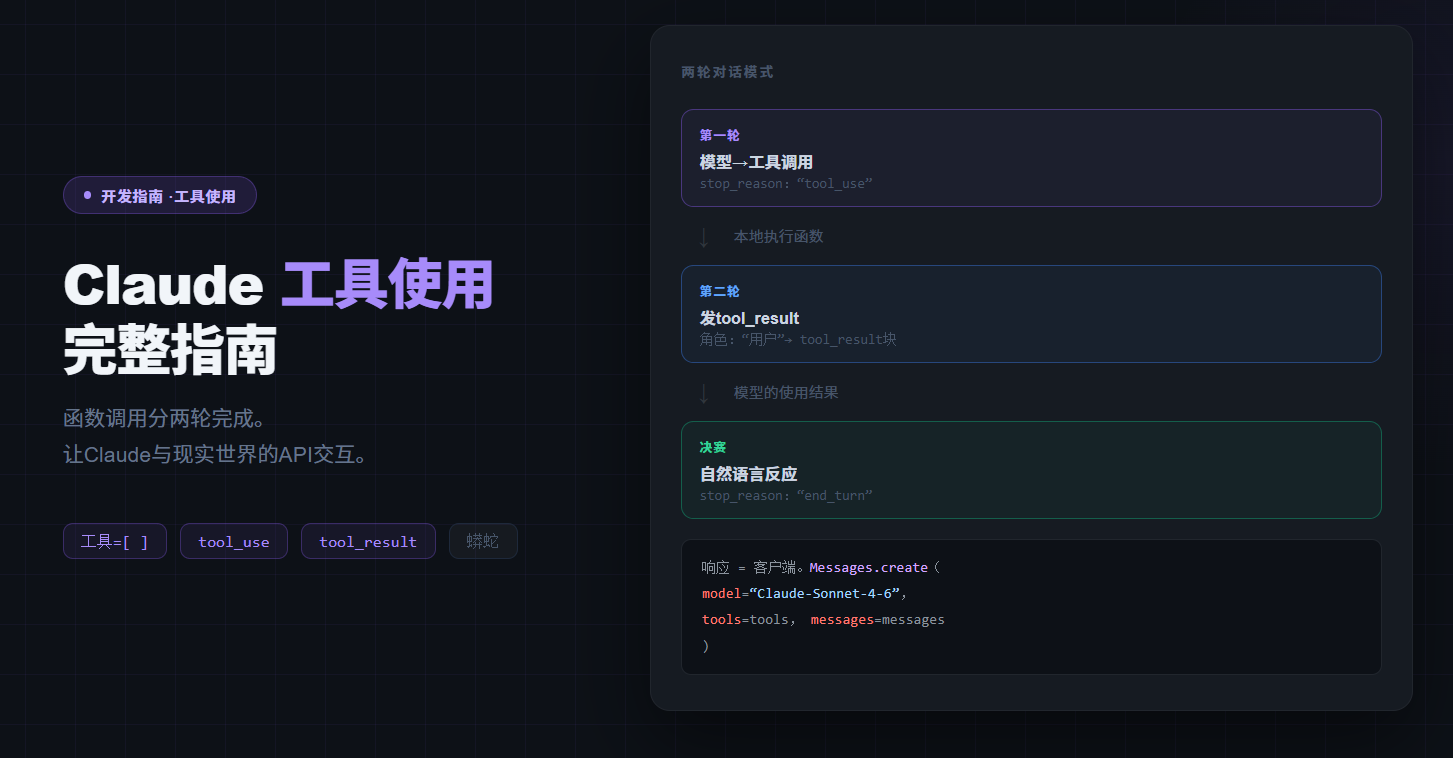 Claude API Tool Use 实战：让 AI 调用你的函数和外部服务