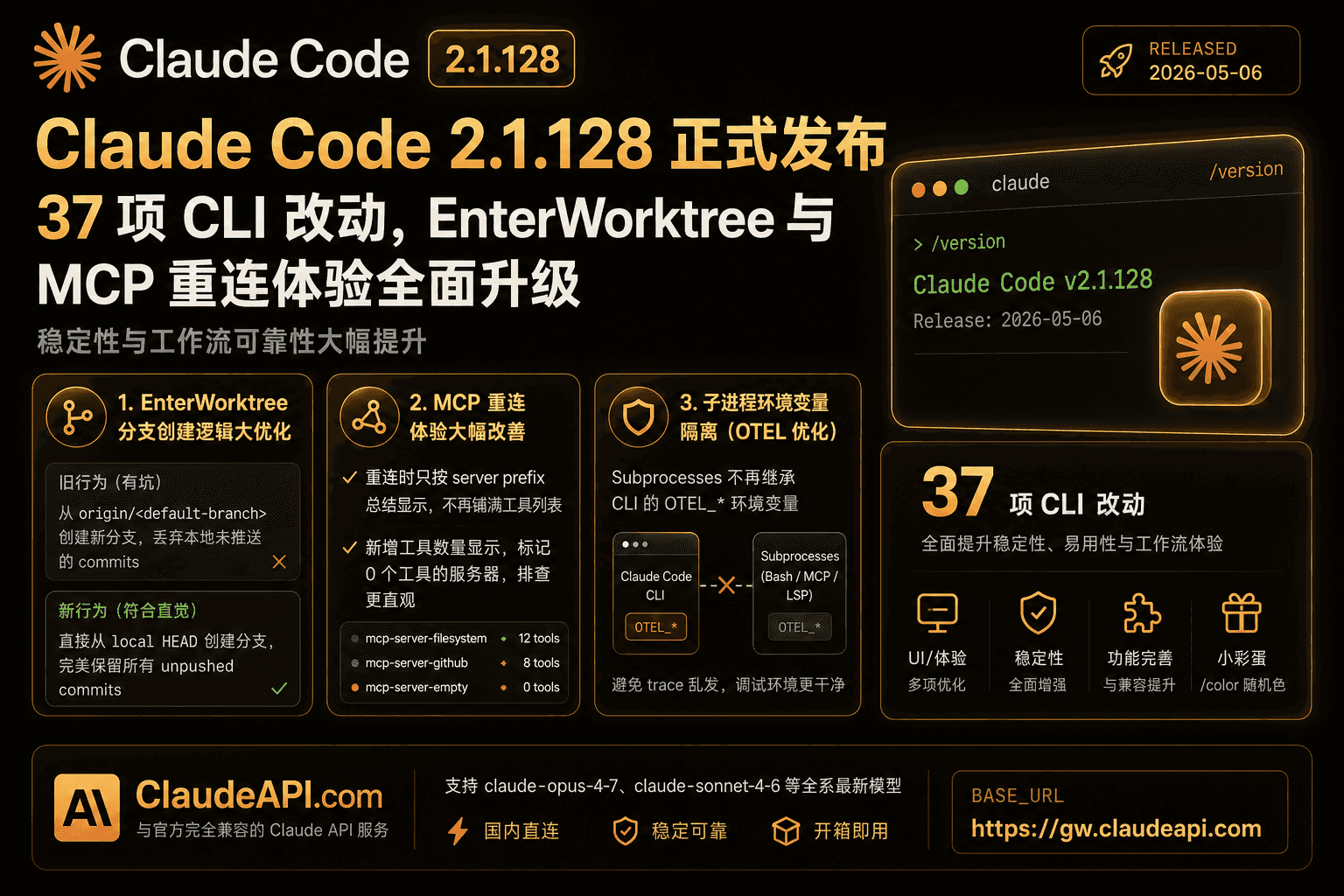 Claude Code 2.1.128 正式发布：37 项 CLI 改动，EnterWorktree 与 MCP 重连体验全面升级