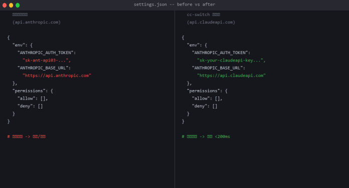 Claude Code settings managed by cc-switch