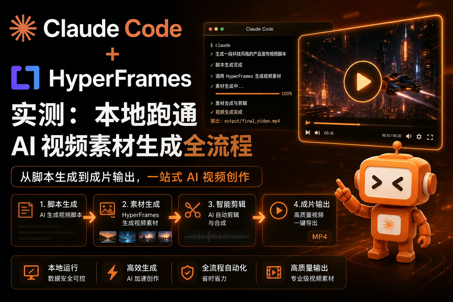 Claude Code + HyperFrames 实测：本地跑通 AI 视频素材生成全流程