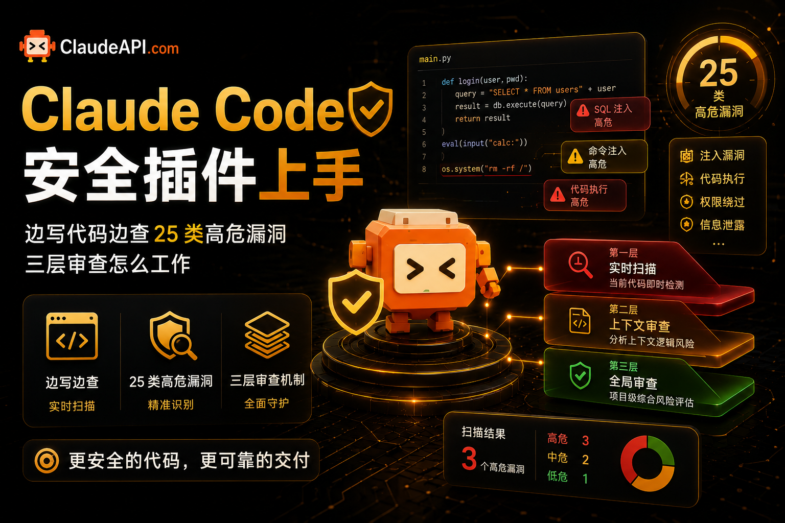 Claude Code 安全插件上手：边写代码边查 25 类高危漏洞，三层审查怎么工作