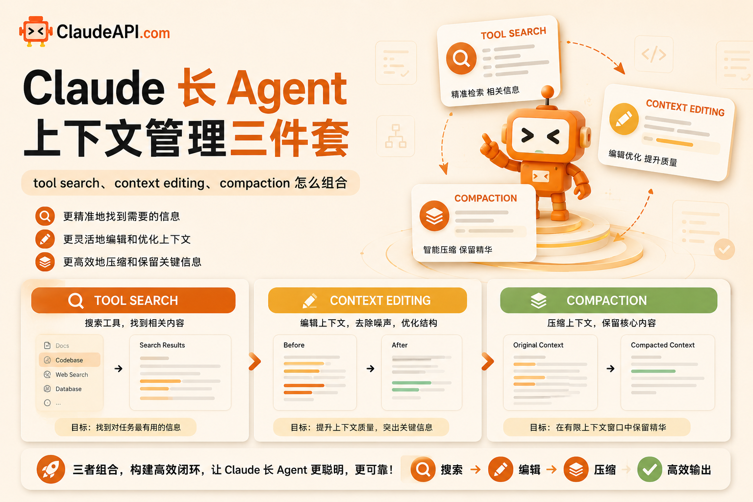 Claude 长 Agent 上下文管理三件套：tool search、context editing、compaction 怎么组合