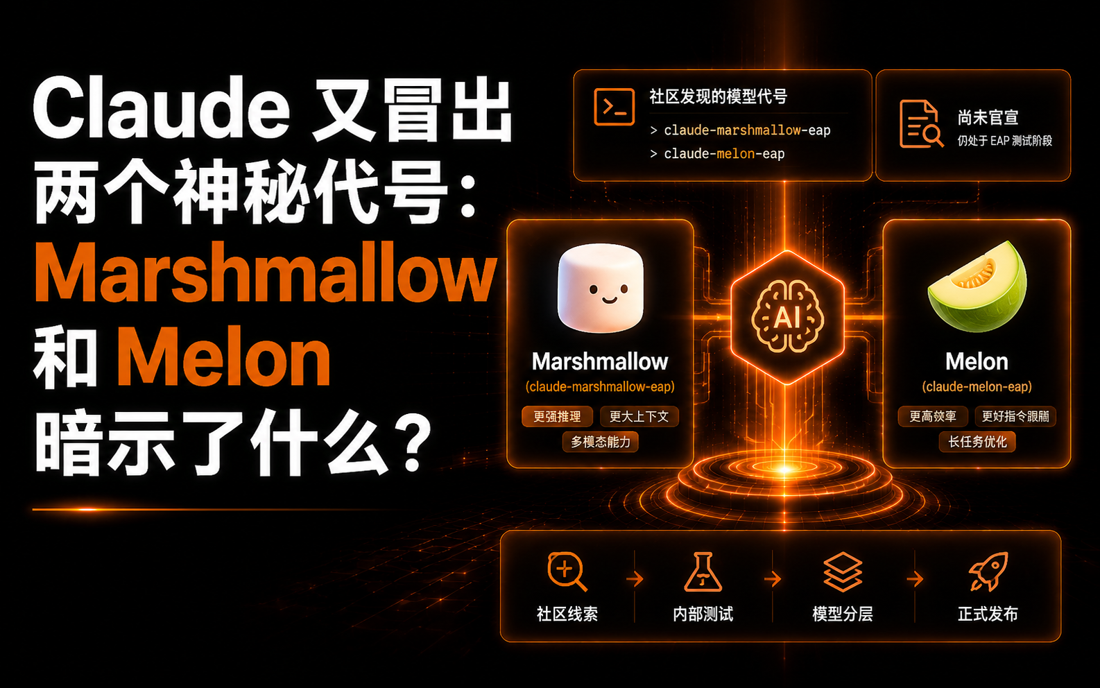Claude 又冒出两个神秘代号：Marshmallow 和 Melon 暗示了什么？