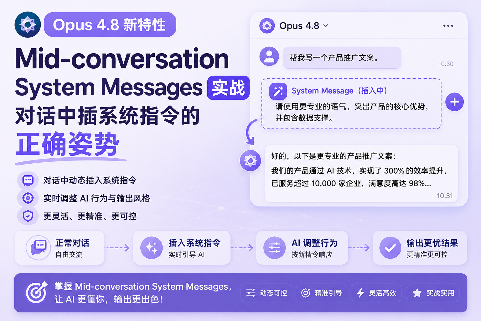 Opus 4.8 新特性 Mid-conversation System Messages 实战：对话中插系统指令的正确姿势