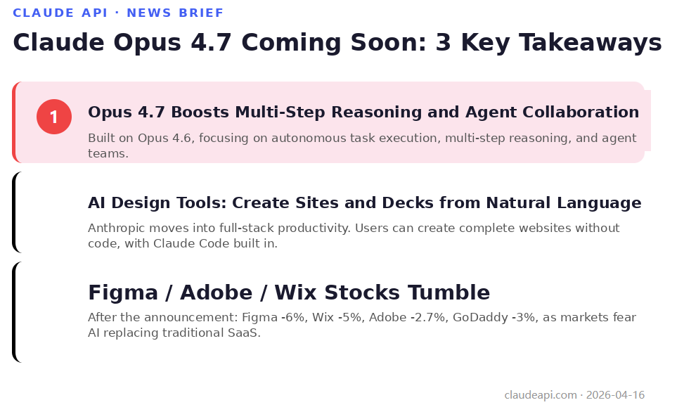 claude-opus-4-7-anthropic-ai-design-tool