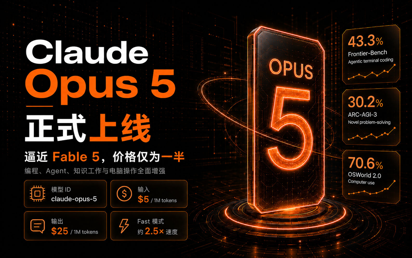 claude-opus-5-vs-fable-5-api-price-migration-agent-workflow-2026