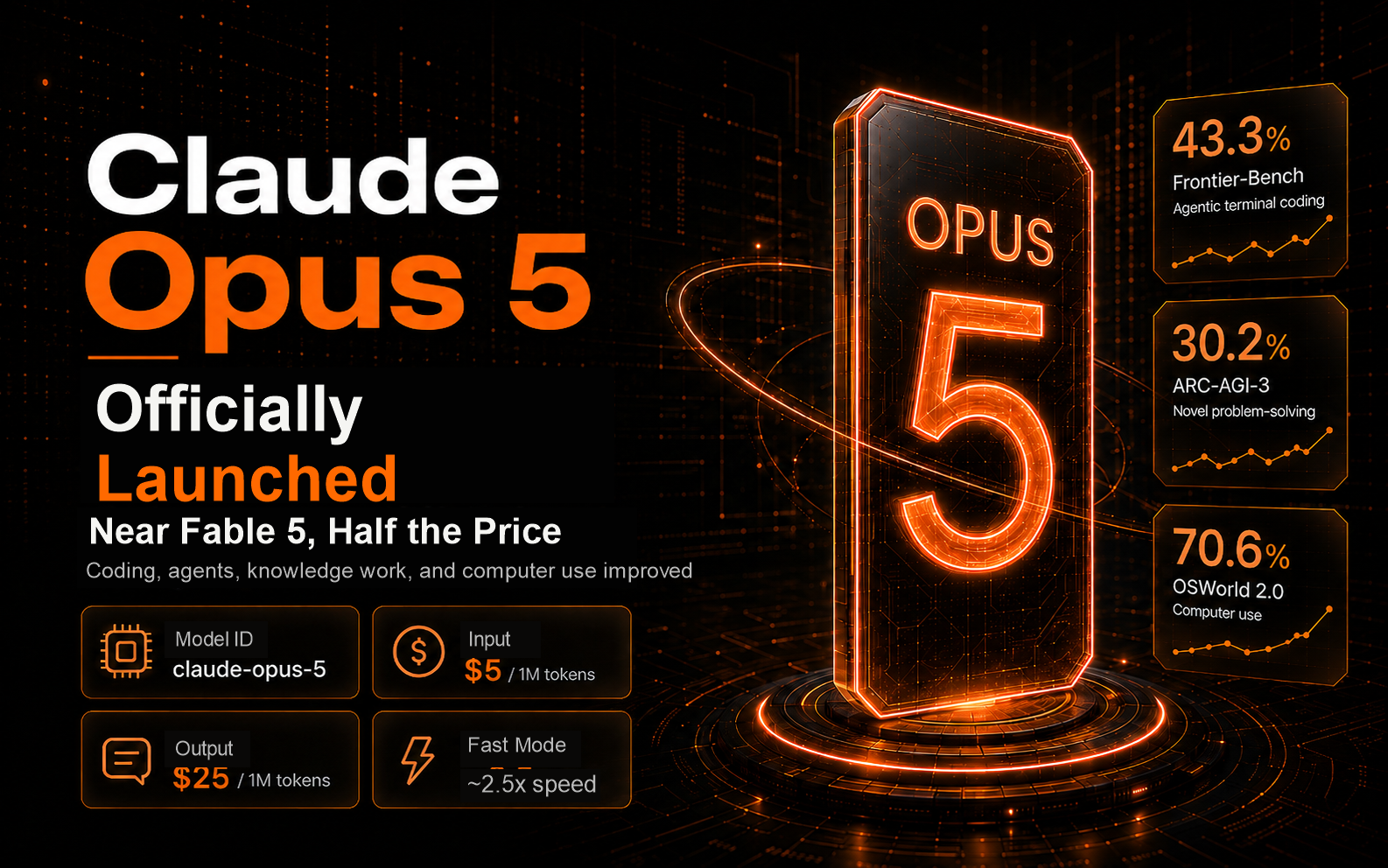 claude-opus-5-vs-fable-5-api-price-migration-agent-workflow-2026