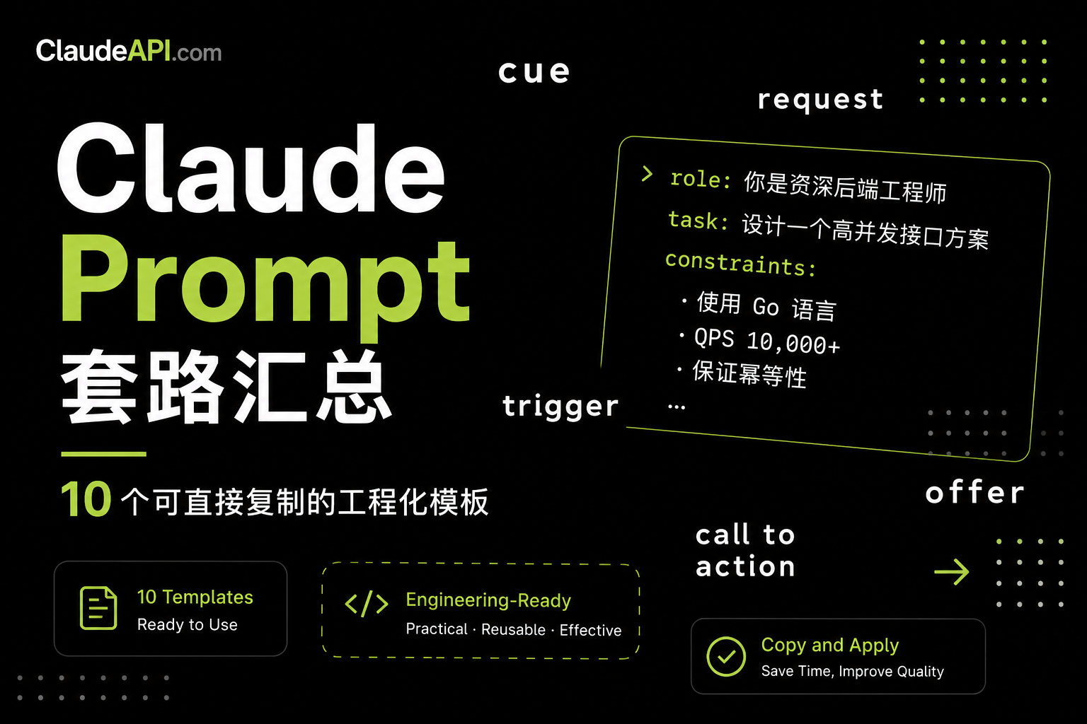 Claude Prompt 套路汇总:10 个可直接复制的工程化模板(2026 实战版)