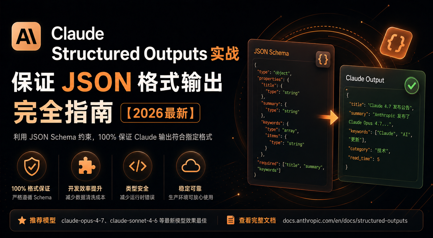 Claude Structured Outputs 实战：用 JSON Schema 保证 100% 格式输出
