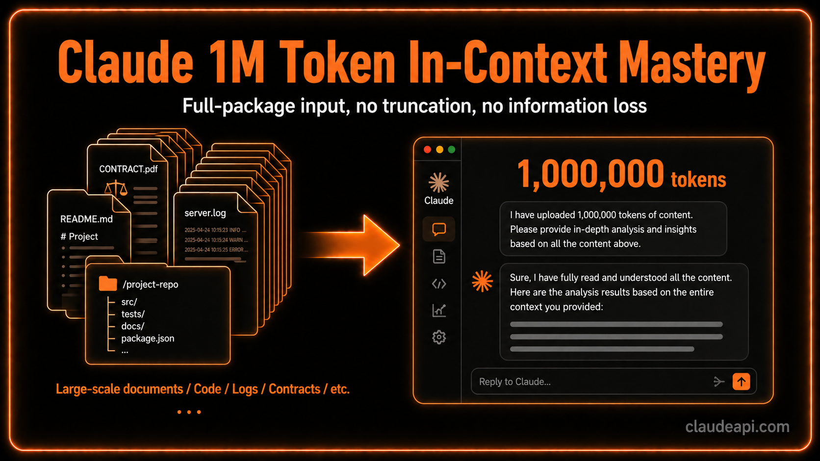 Claude's 1M Token Context Window: When It's Worth It and How to Use It Right