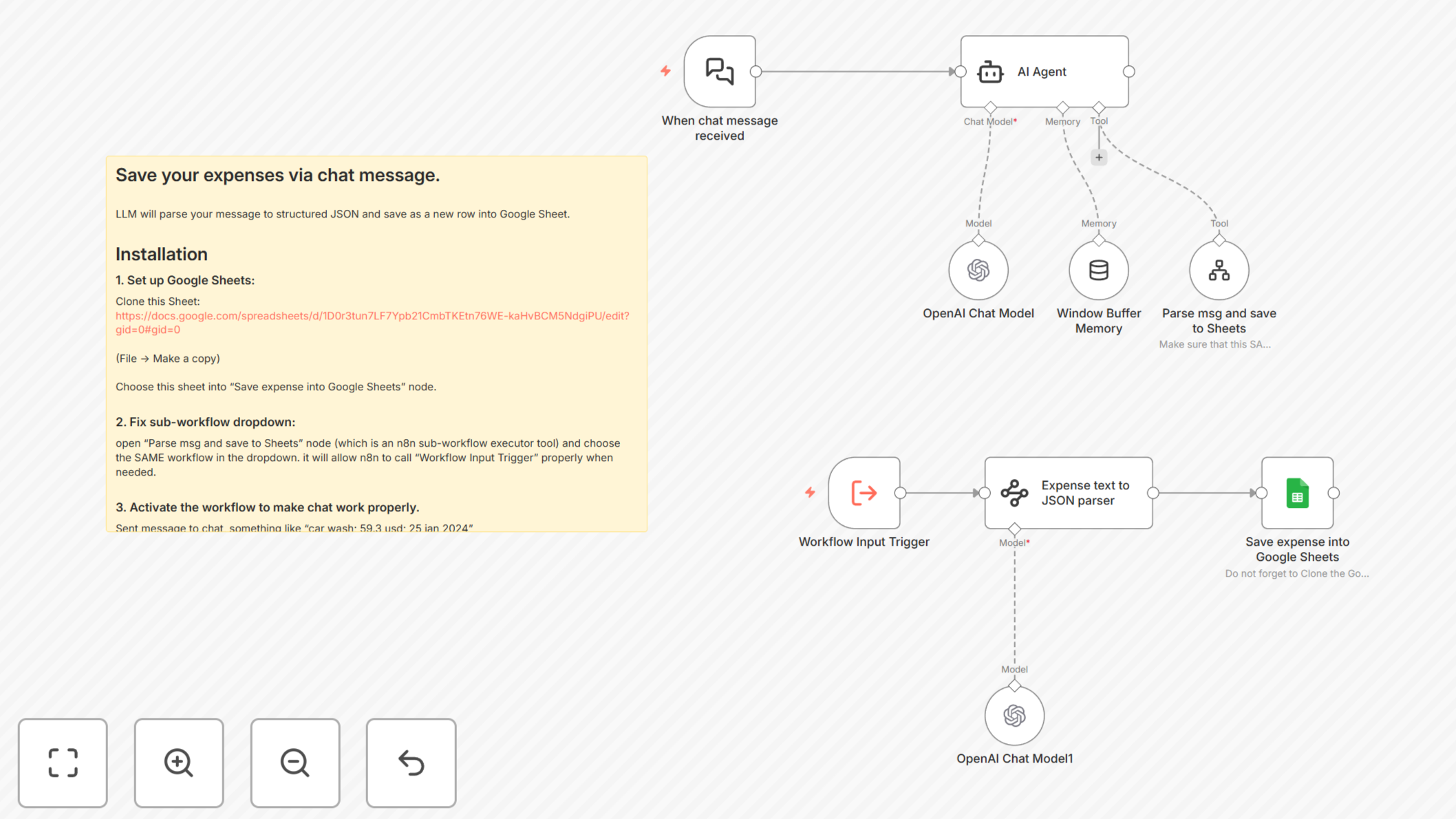 n8n workflow nodes for ClaudeAPI