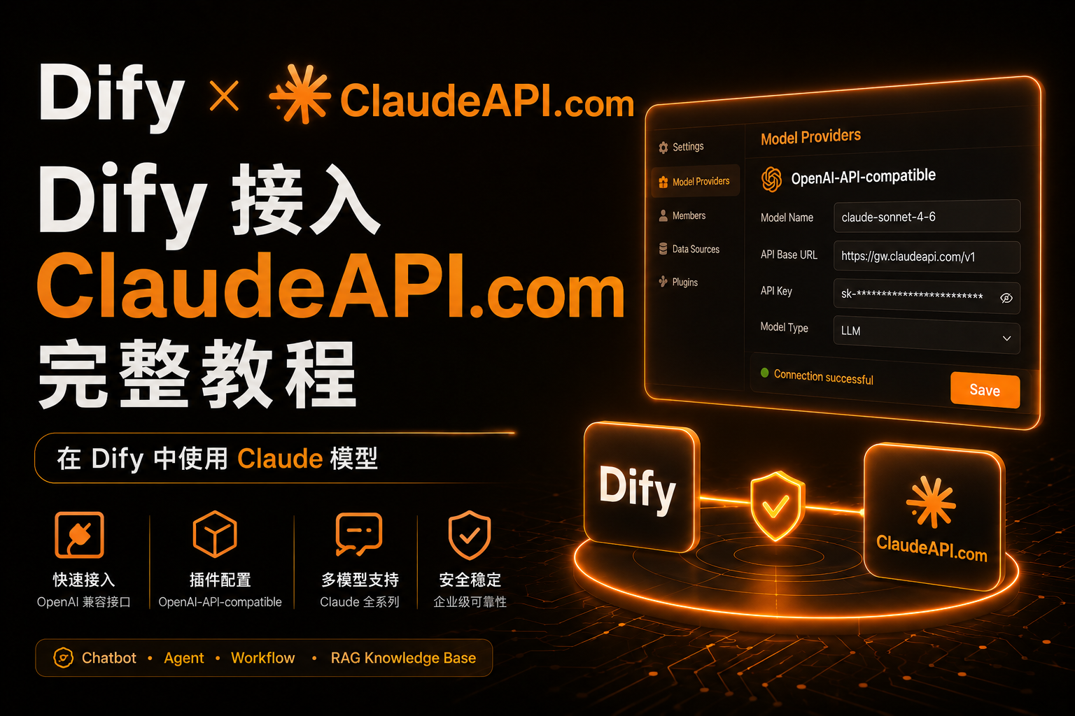  Dify 接入 ClaudeAPI.com 完整教程：5 分钟在 Dify 中用上 Claude