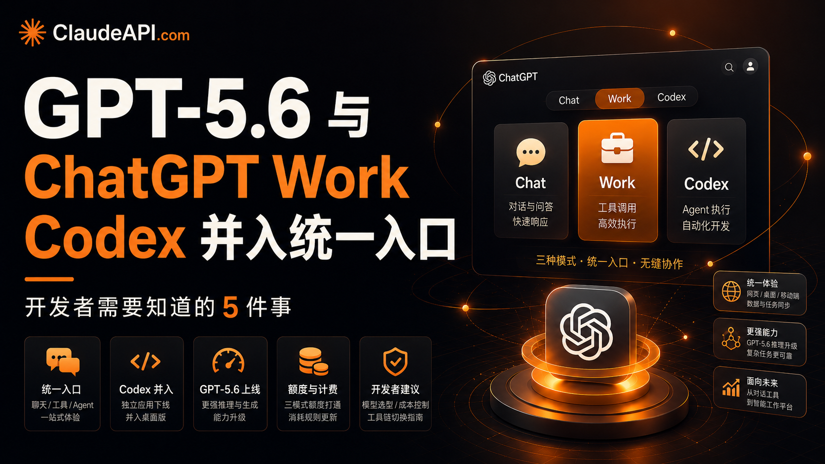 gpt-5-6-sol-terra-luna-chatgpt-work-codex-pricing-api-2026
