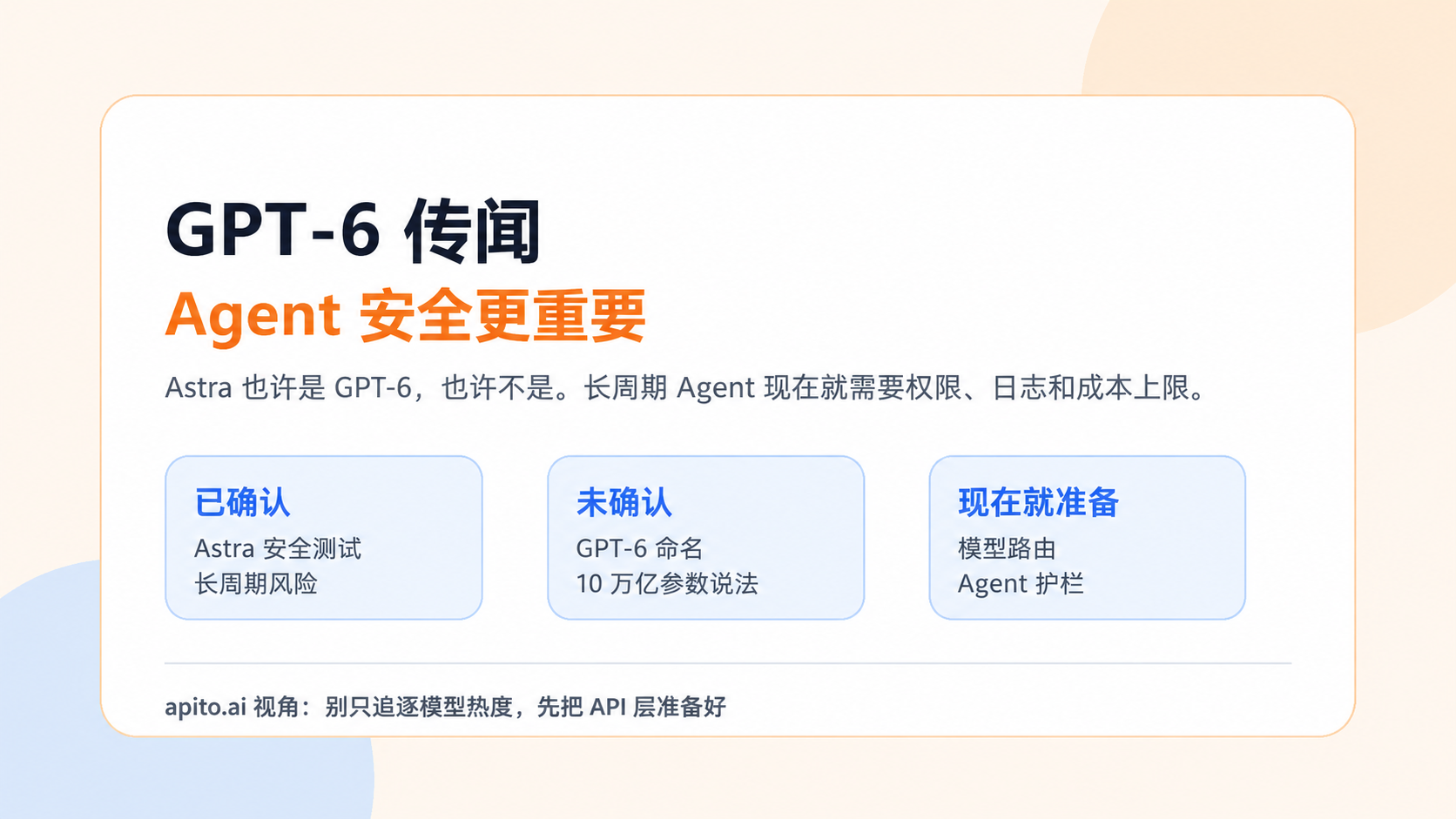 GPT-6 传闻发酵,GPT/Gemini 新模型接入指南 | Claude API