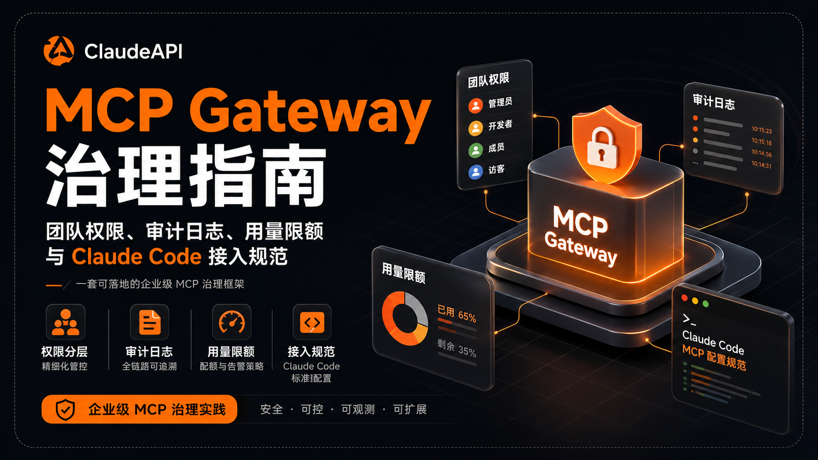 mcp-gateway-governance-permissions-audit-log-quota-claude-code