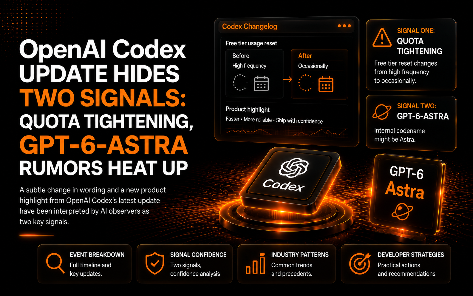 OpenAI Codex limits and the GPT-6 Astra rumor