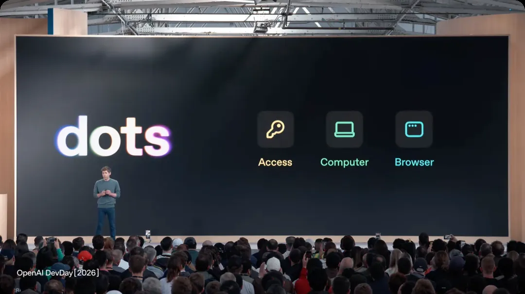 Dots presentation slide showing a persistent agent coordinating tasks with its user