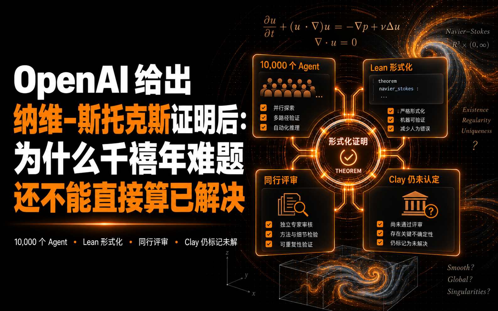 OpenAI 给出纳维–斯托克斯证明后：为什么千禧年难题还不能直接算已解决