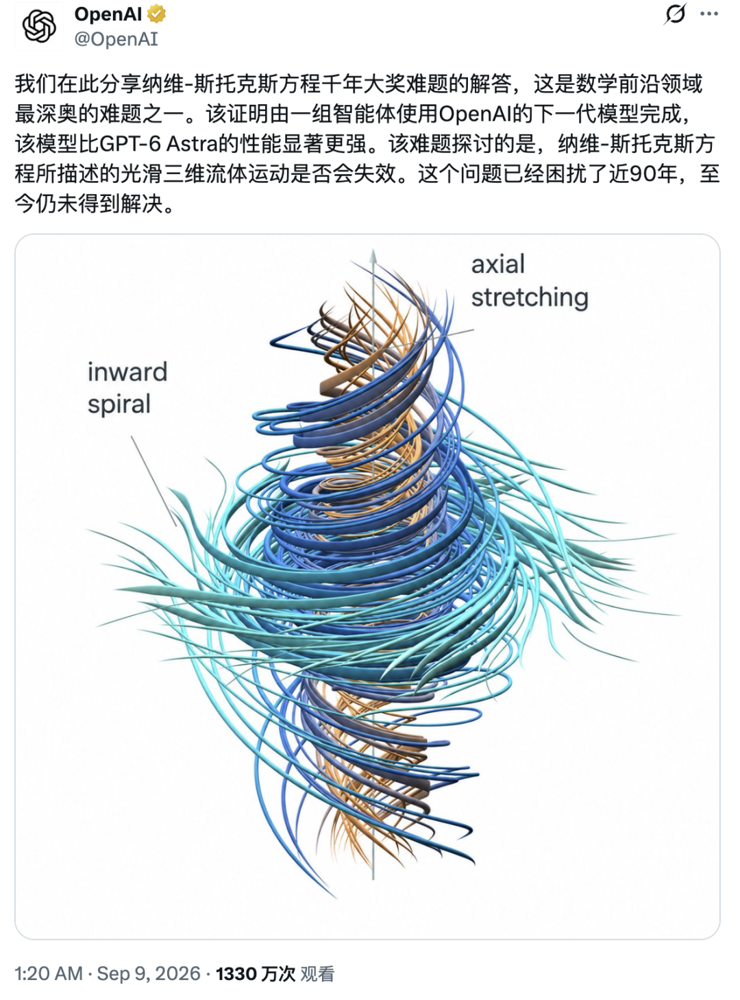 OpenAI 公开说明中的纳维–斯托克斯结果示意