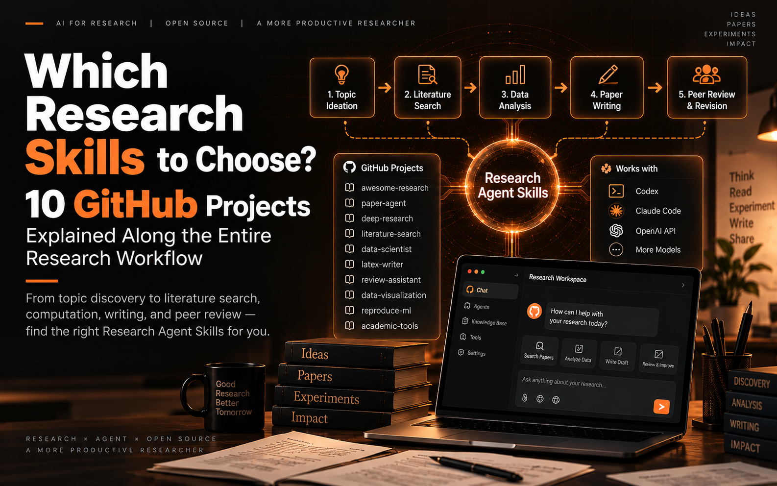 How to Choose Research Agent Skills: 10 GitHub Projects Mapped to Real Workflows