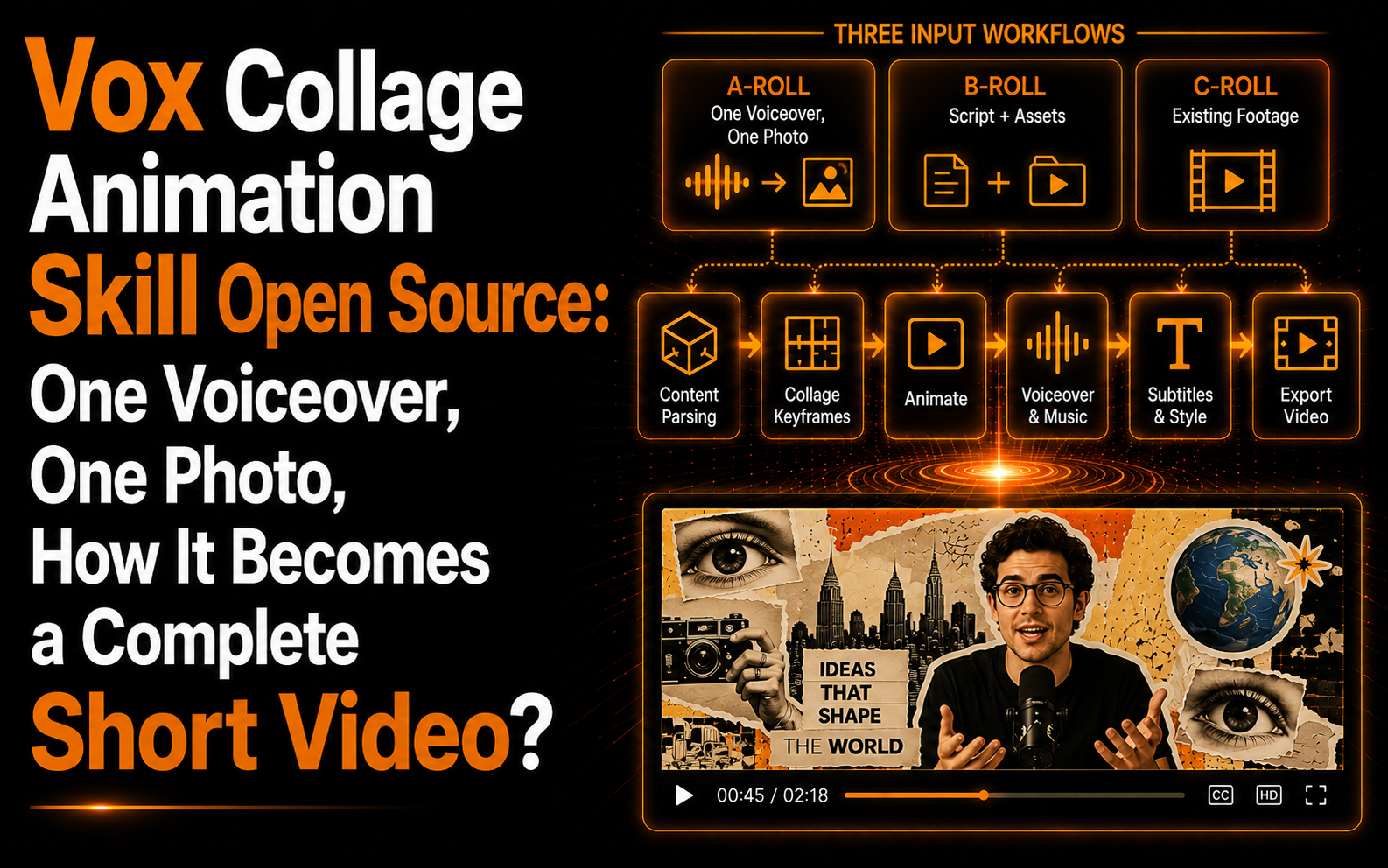 Vox Director: an Agent Skill for collage videos
